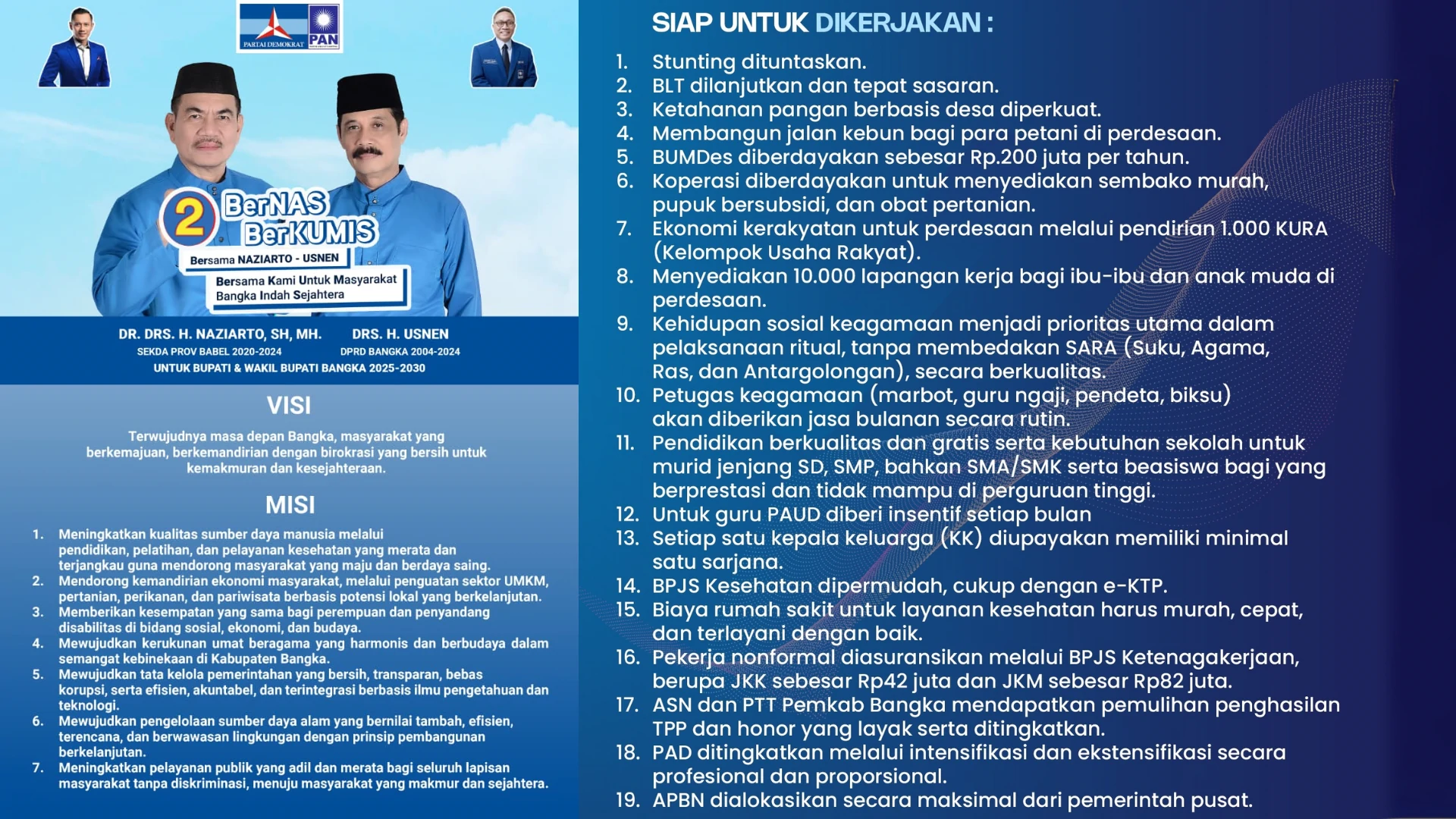 Paslon 2 Landscape BerNAS (Media Online)